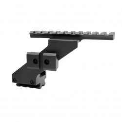 Universal Pistol Scope Mount With Side Mount